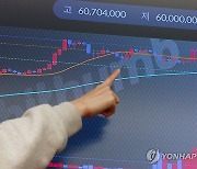 비트코인 가격 상승세