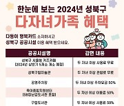 성북구 다자녀 기준 완화…2자녀 이상 2만가구에 혜택