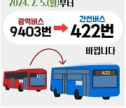 광진구, 9403번 광역버스→422번 간선버스로 변경