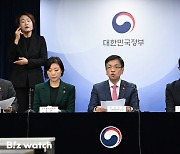 상반기까지 전기·가스요금 동결…경제정책 합동브리핑