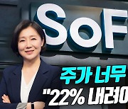 소파이, 주가 너무 올랐다…“20% 내려야 적정가”(영상)