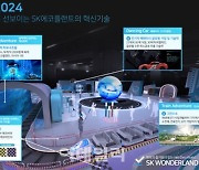 SK에코플랜트, 3년 연속 'CES' 참가…'넷제로' 혁신기술 향연