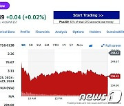 테슬라 4.01%-니콜라 11.14%-루시드 4.58%, 전기차 일제↓(종합)