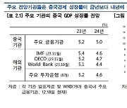 한은 "올 중국 성장률 4% 중반…적극적 정책 지원 예상"