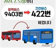 광진구, 9403번 광역버스→422번 간선버스로 변경 '요금 절반'