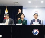 [포토]경제정책방향 부처 합동브리핑