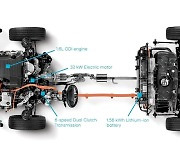 [단독]현대차그룹, 年 100만대 차세대 하이브리드차 배터리 확보한다