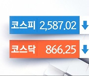 코스피, 2거래일 연속 하락‥2,600선 붕괴