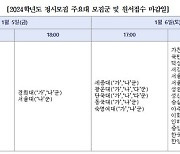 2024학년도 정시모집 주요대 입시 일정 및 변경사항