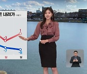 [퇴근길 날씨] 내일 초미세먼지 ‘나쁨’…모레부터 기온 내려가