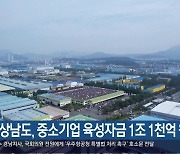 경상남도, 중소기업 육성자금 1조 1천억 원 지원