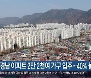 경남 아파트 2만 2천여 가구 입주…40% 늘어