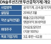 [단독] '몸값 4조' DN솔루션즈 증시 입성 나섰다