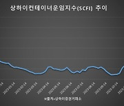 중동 전쟁 ‘불똥’ 한국까지 번질듯…기름값 얼마나 오르려나