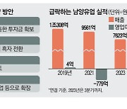 '뉴 남양유업' 출발…5년만에 흑자전환 시동