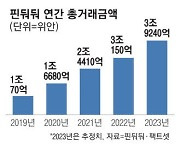 中이커머스 삼국지 신흥강자만 웃었다