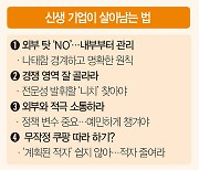 데스밸리 넘는 스타트업, 이게 다르다 [경영전략노트]