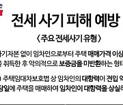 대구시, 부동산 중개사무소 특별점검…위반행위 9건 적발