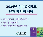 옥천군, 올해도 지역화폐 캐시백 70만 원에 10% 지급