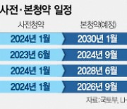 대방동 군부지 뉴홈 6년후 본청약···"입주 하세월" [집슐랭]