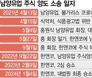 남양유업 '60년 오너경영' 마침표···적자 탈출·정상화 속도낸다