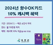 옥천군 "지역화폐 월 70만원까지 10% 캐시백"