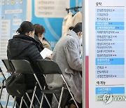 전문대 정시모집서 1만6천명 선발…간호·보건분야가 24%