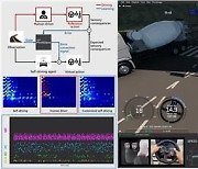 [CES 2024] KIST, 자율주행 개선용 AI 반도체·로봇도서관 선보여