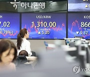 2,580대로 하락한 코스피