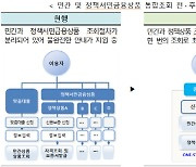 오는 6월부턴 '이곳'서 서민금융 상품 비교 '한눈에'