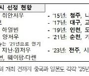 `2025년 동아시아 문화도시`에 경기 안성시 선정