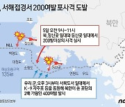 北 해상 도발에 軍도 '상응 조치'…200발 포사격에 두 배 맞대응(종합2보)