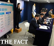 정부, 수산물 안전관리 결과 '안전'... 올해 검사 건수 확대 실시 [TF사진관]