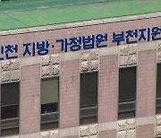 140억 전세 대출사기단...범죄집단죄로 첫 실형