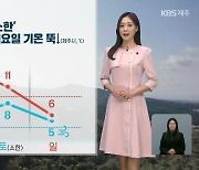 [날씨] ‘소한’ 지나고 기온 뚝…제주 내일 아침까지 빗방울·눈날림