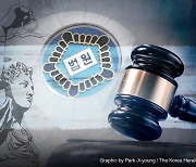 SBA evaluation reveals Korea's worst judges as picked by lawyers