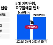 "후보님 모시고 핵심예금도 채운다"…지방은행 '총선통장' 유치전