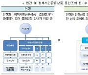 서민금융 조회부터 대출까지 '원스톱' 플랫폼 나온다