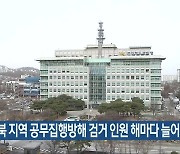 전북 지역 공무집행방해 검거 인원 해마다 늘어