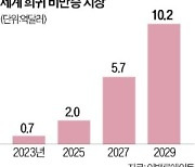 LG화학, 연초부터 4000억 '잭팟'…美제약사에 희귀비만약 기술수출