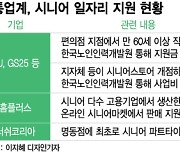 '인싸'만 있다는 러쉬에도 60대 직원…시니어 파워가 이 정도?