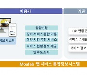 흩어진 나노팹 서비스 정보 원스톱 제공한다