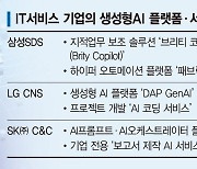 불붙은 ‘기업용 AI솔루션’ 경쟁… IT서비스 ‘빅3’ 기술 각축전