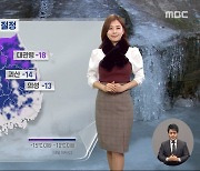 [날씨] 휴일 낮, 칼바람 쌩쌩‥내일 아침 추위 절정