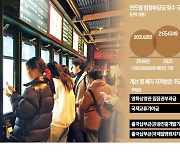 영화보면 600원, 출국땐 1만원…몰래 떼던 부담금 사라지나