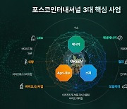 포스코인터, “새해는 글로벌 확장”…상반기 멕시코·폴란드 전기차 부품공장 착공