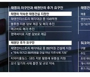 태영건설 법정관리땐 모든 채권 동결…협력사 1000여곳 '덜덜'