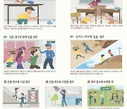 서울시, 지진방재 종합계획 추진… 2030년 공공시설 내진율 100%