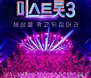 트롯 끝물도 옛말..'미스트롯3' 첫방부터 예능 브랜드 평판 '1위'