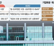 한 발 물러선 태영, 워크아웃 불씨 살리나